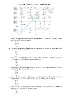 Chuyên đề bài tập Vật lý Lớp 10 - Chủ đề 4 Năng lượng của con lắc lò xo
